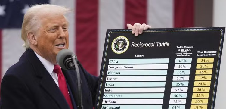 Crise com os EUA: Retaliação justa ou pretexto&nbsp;político